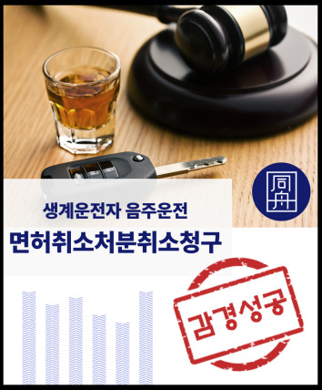 음주운전 면허취소 면허정지 생계형운전자 음주운전변호사