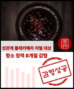 몰래카메라 처벌